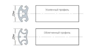 Прозрачные рольставни